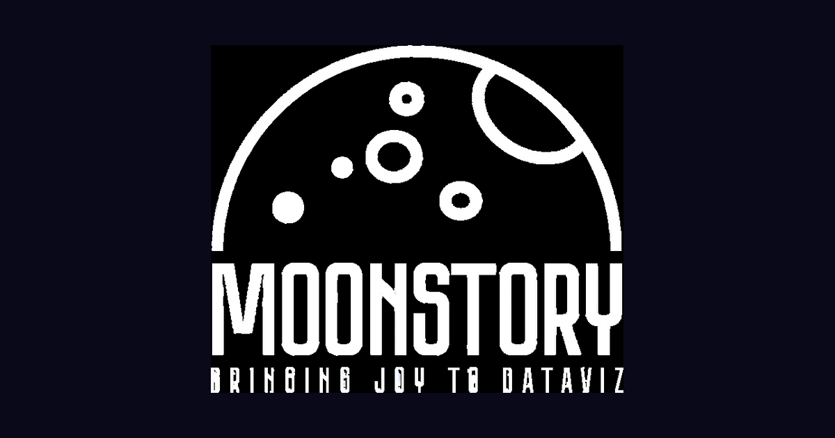 MoonStory — Dashboards that spark joy